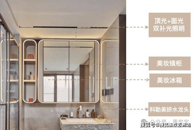 2025房价_楼盘评测丨最新价格丨 交房时间pg电子保利天奕(保利天奕售楼处)首页网站-(图8)