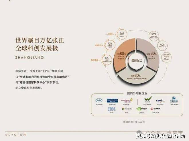 2025房价_楼盘评测丨最新价格丨 交房时间pg电子保利天奕(保利天奕售楼处)首页网站-(图24)